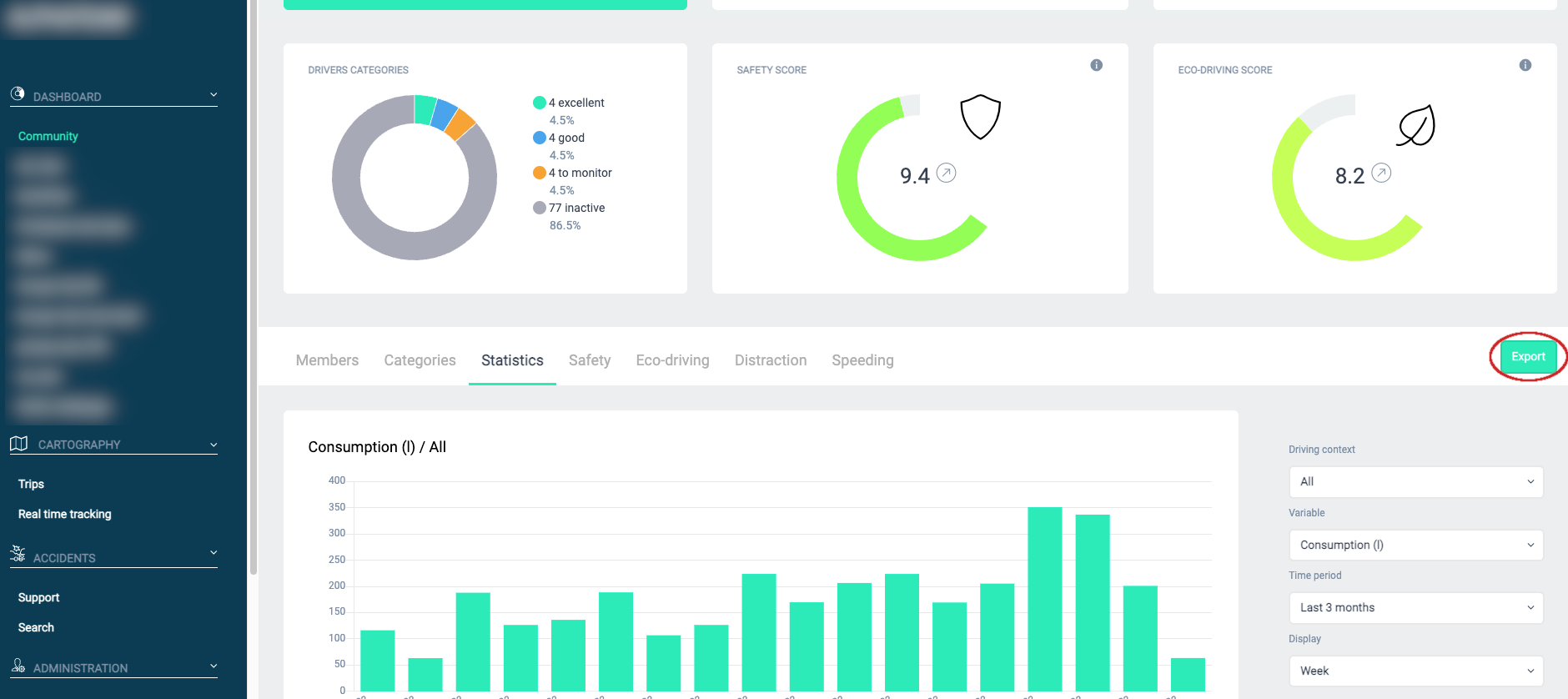 Export_dashboard.png